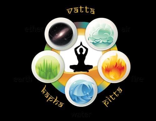 White Tara Ayurveda Oggiono photo