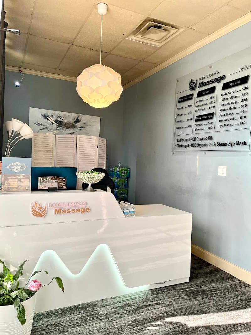 Body Blessings Massage Gainesville photo