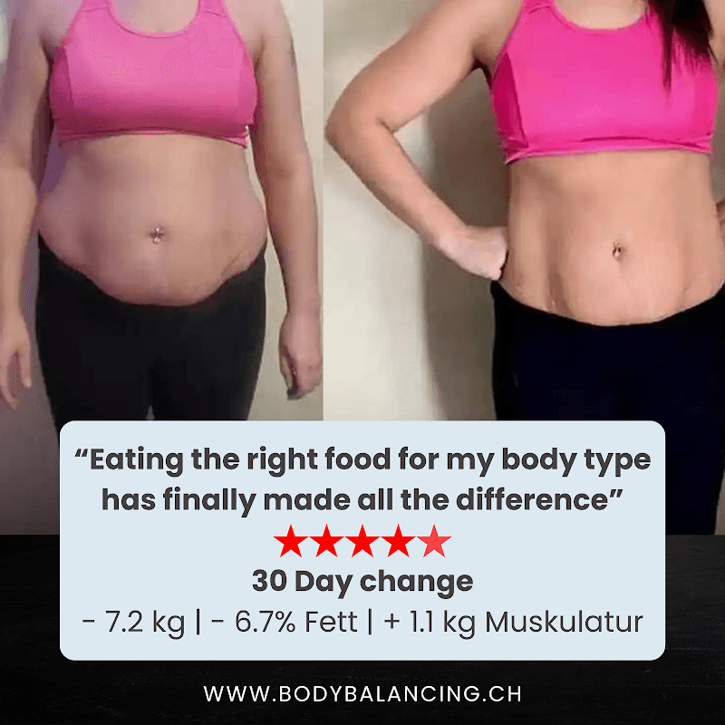Bodybalancing AG Oerlikon photo