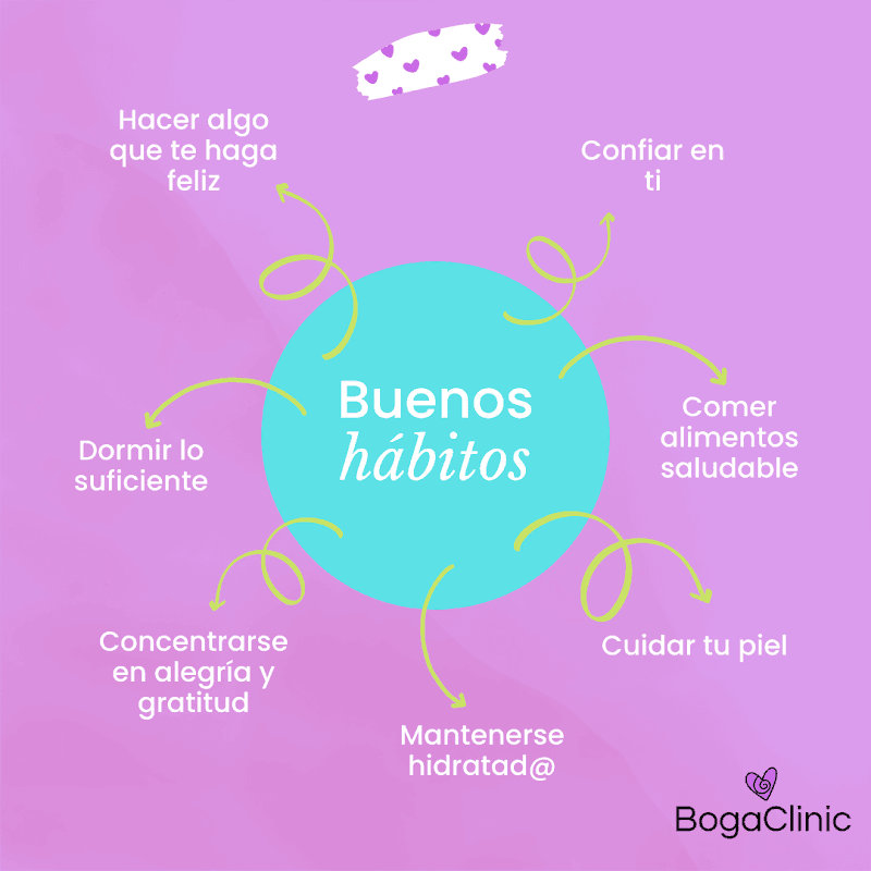 Boga Clinic Centro de Belleza Cuauhtémoc photo