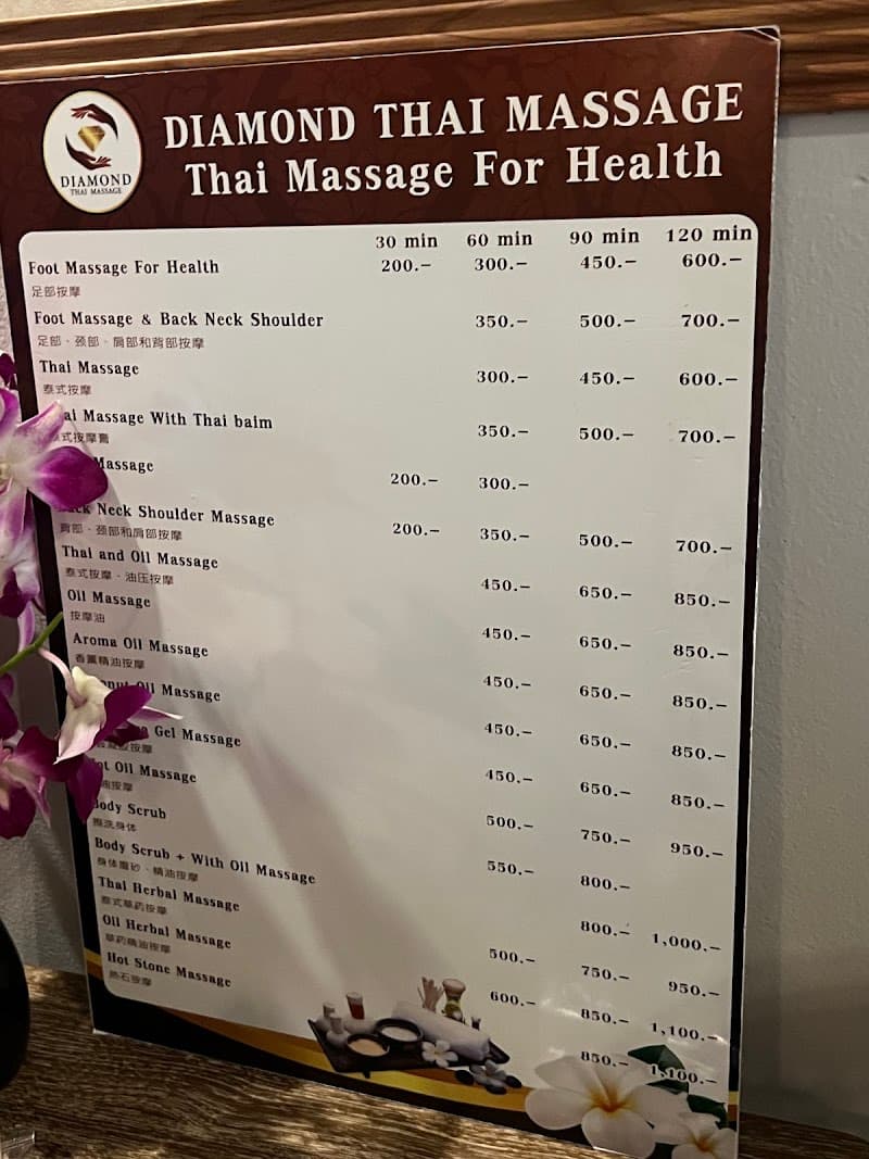 Diamond Thai Massage 59 Chiang Mai photo