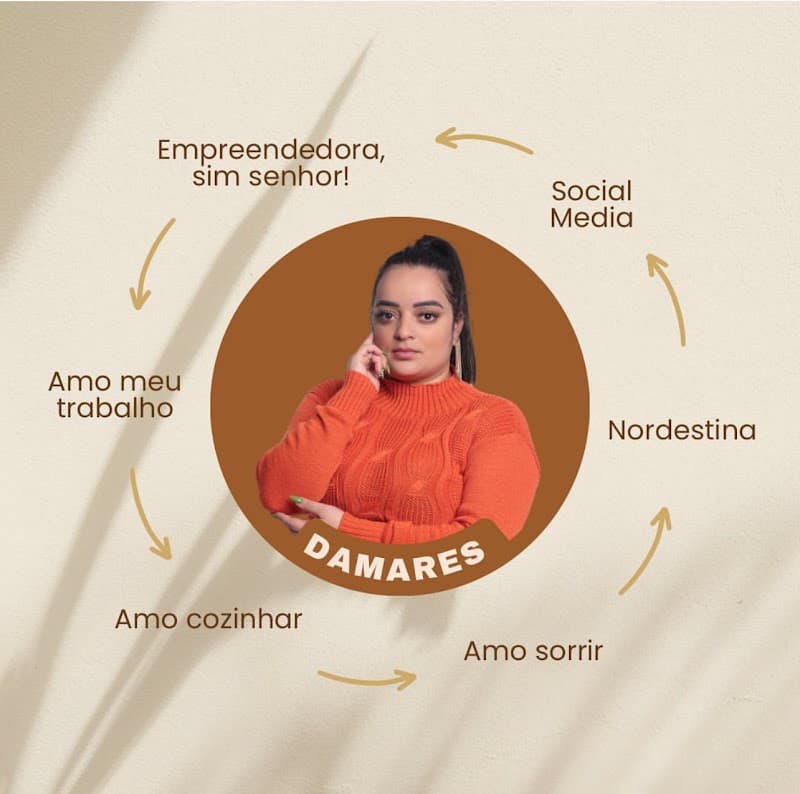 Jaboatão dos Guararapes empório das divas photo