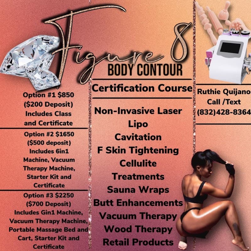 Figure 8 Body Contouring Houston photo