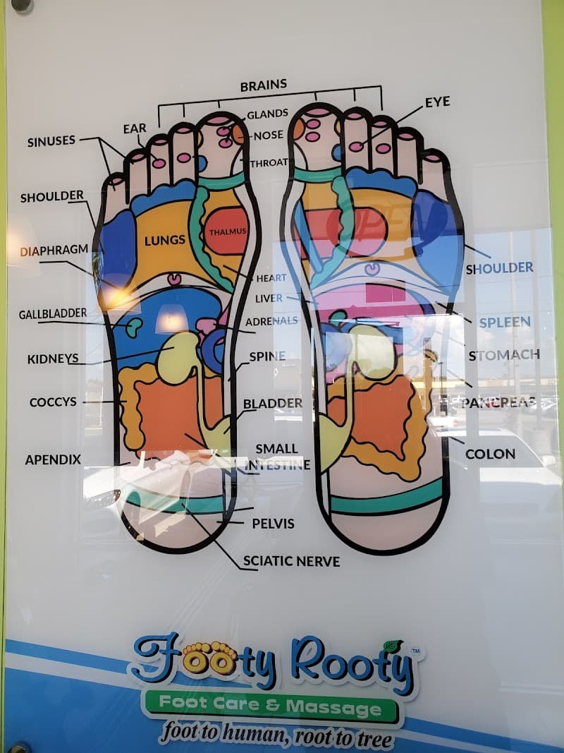 Corpus Christi footy rooty massage photo