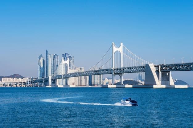 Gwang-an Hae-su World Busan photo