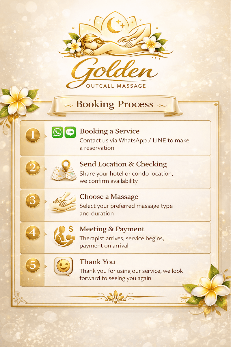 Health Massage House, Samut Sakhon Province Bangkok photo