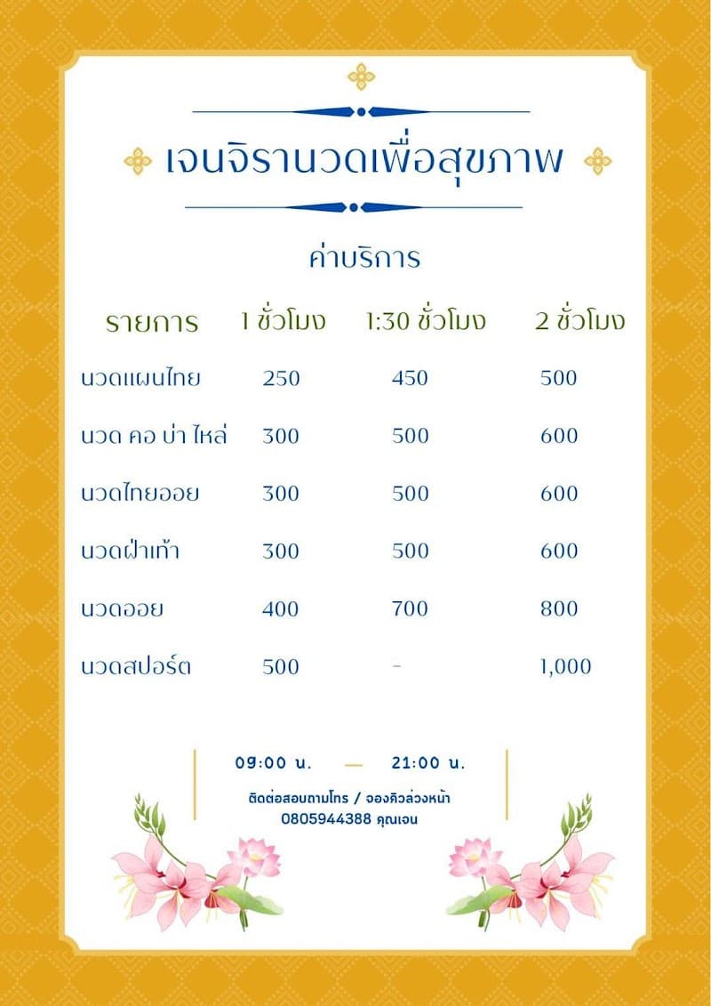 Janjira Spa (Thailand) Bangkok photo