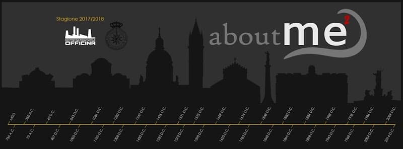 L'Officina delle Fate Messina Rosanna Augusta photo