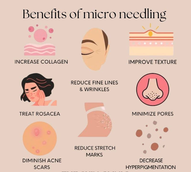 Laser Lounge Medical Spa Fresno CA photo