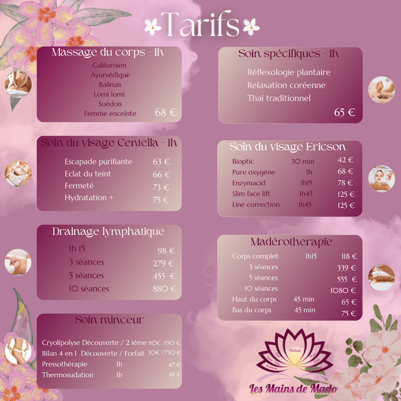 Les Mains de Mado - Minceur Castres photo