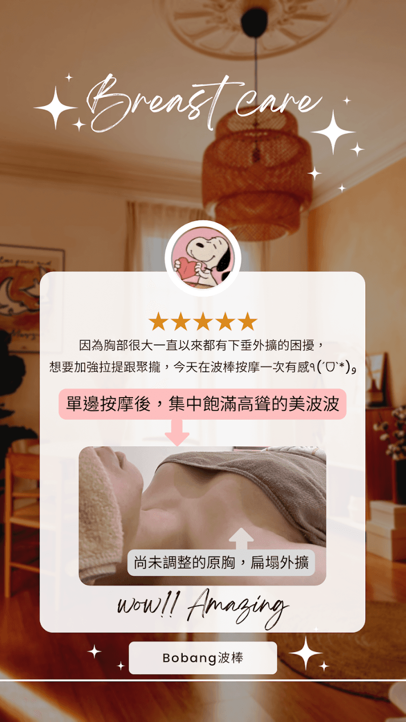 Lu. Beautiful Chest | Breast Health | Chest Massage Kaohsiung City photo