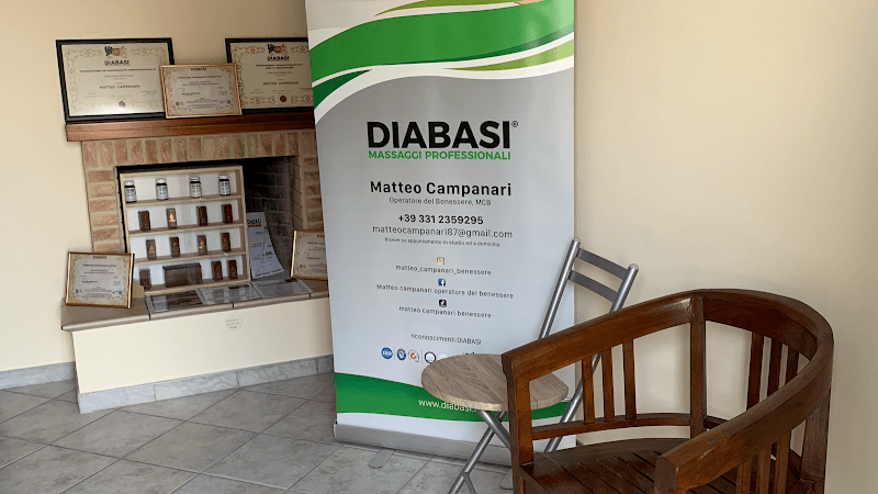 Matteo Campanari Massaggi Falerone photo