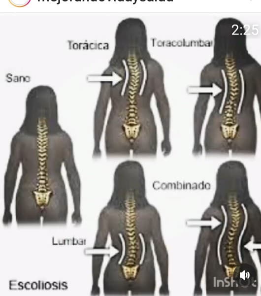 Mejorando Vida y Salud Ciudad de Panamá photo