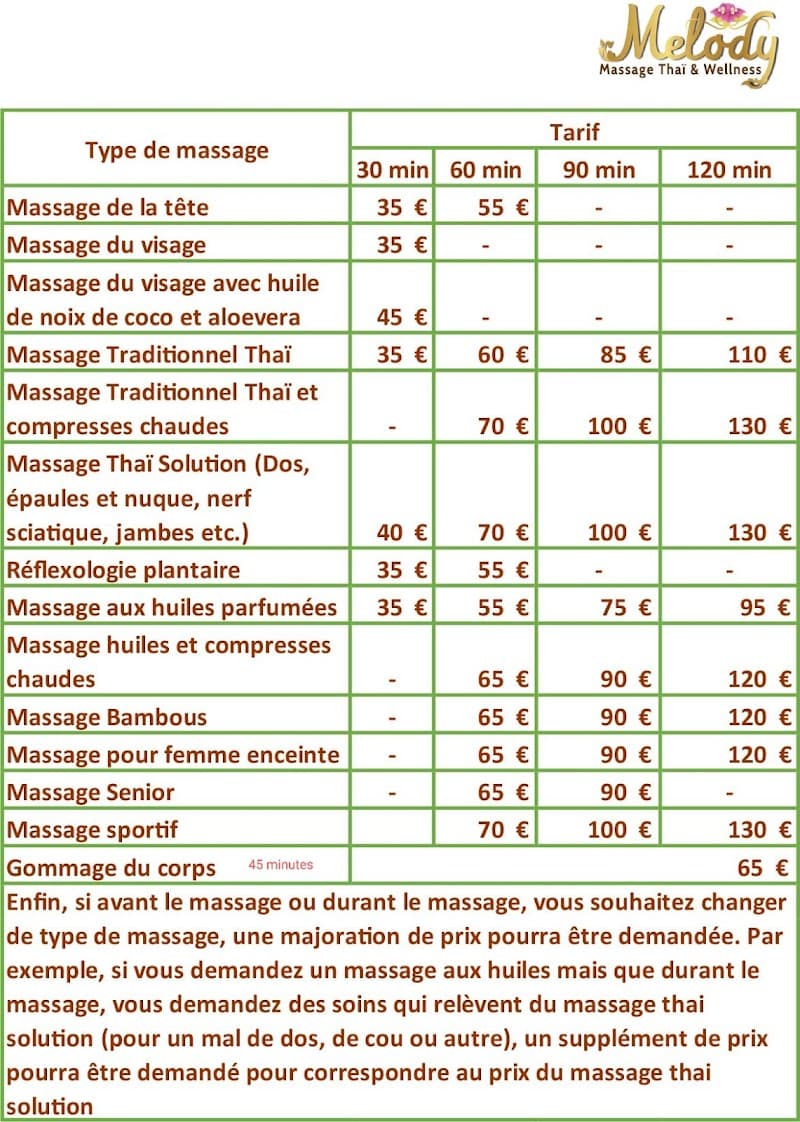 Melody Massage Thai and Wellness Seraing photo