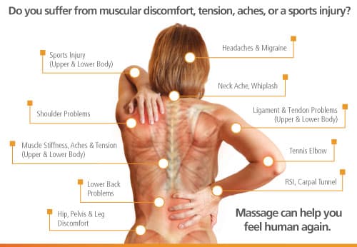 Mindbody Massage and Wellness East Providence photo