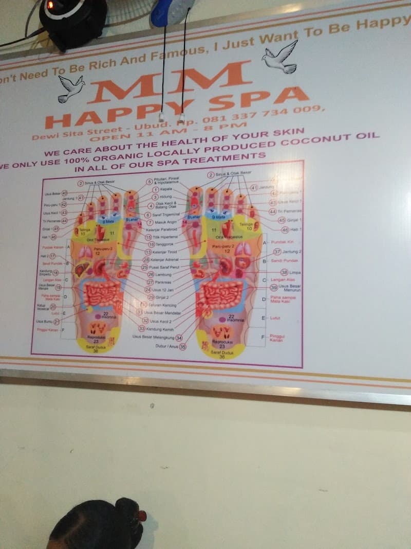 MM Body Care Gianyar photo