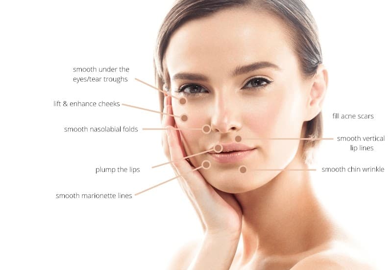 Nara's Beauty Clinic London photo