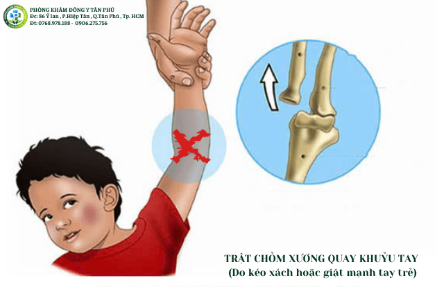 Quận Tân Phú Đông y Nguyễn Thủy photo