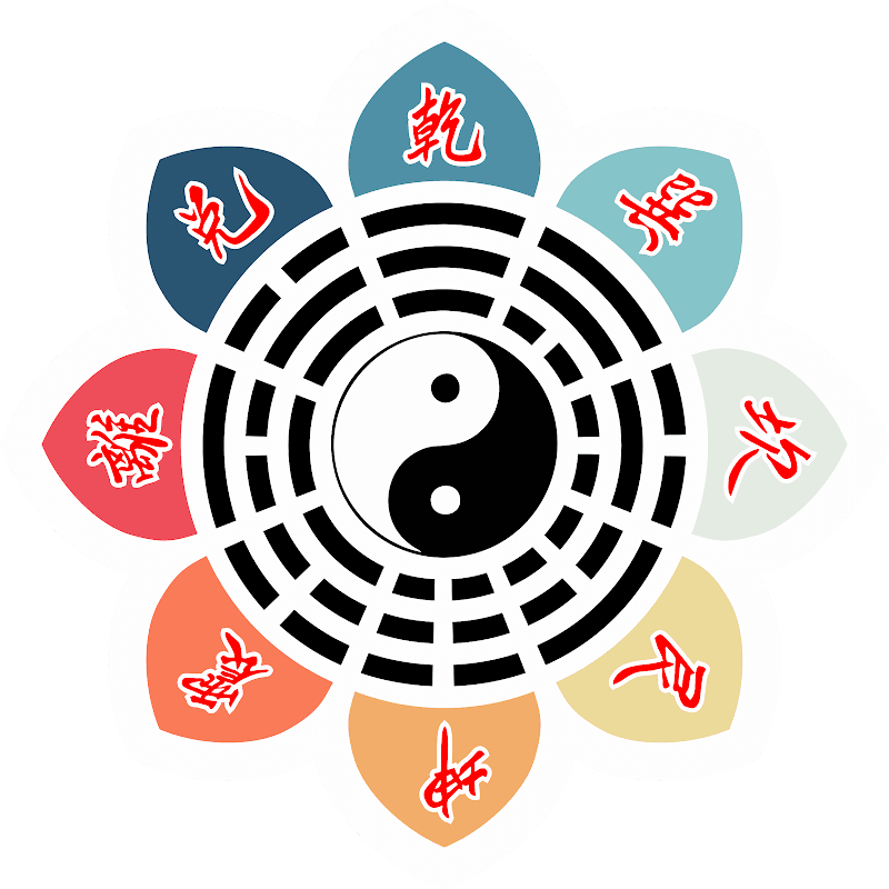 PaKua Cambio y Bienestar San Fernando del Valle de Catamarca photo