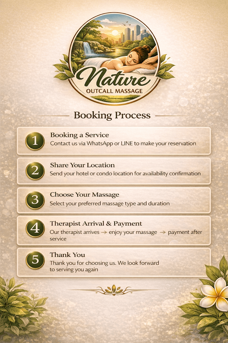 Phrom Massage for Health Bangkok photo