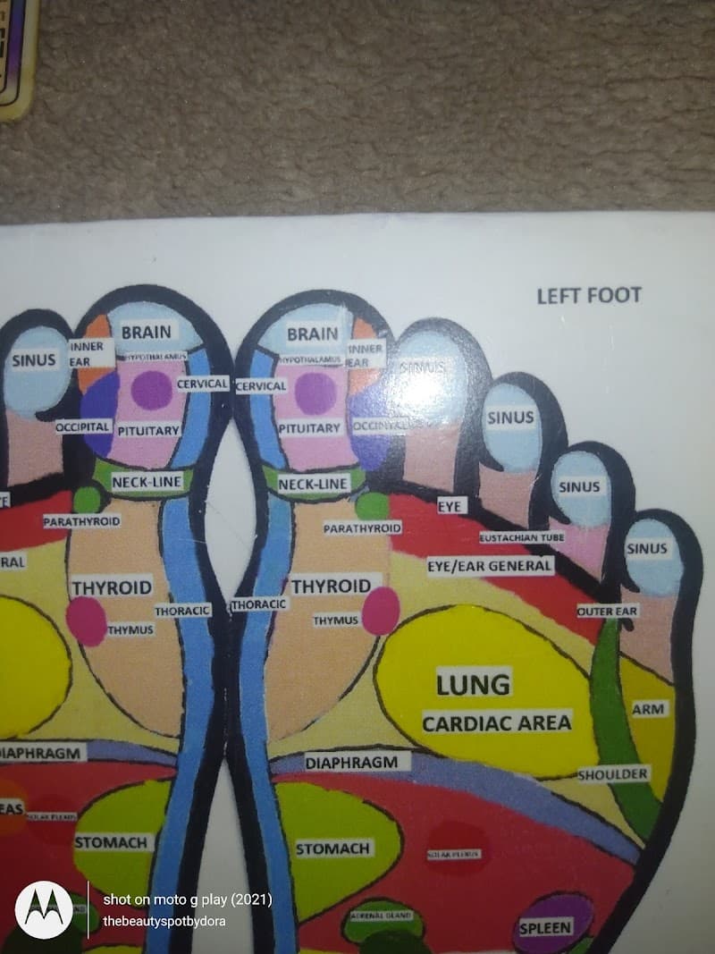 Radiant Skin and Massage Studio San Antonio photo