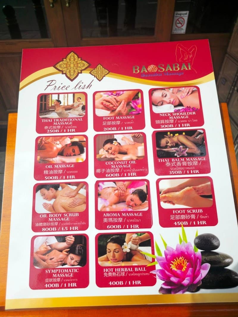 Sabai Kai Massage & Relax Phetchaburi photo