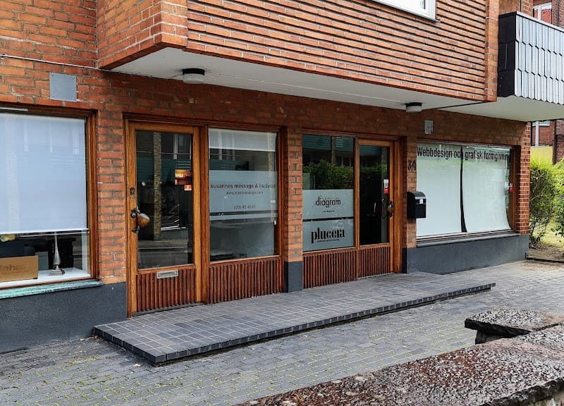 Susannes Massage & Hudvård Helsingborg photo