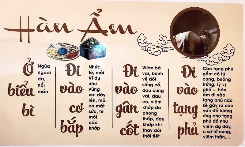 T.H SPA Buôn Ma Thuột photo