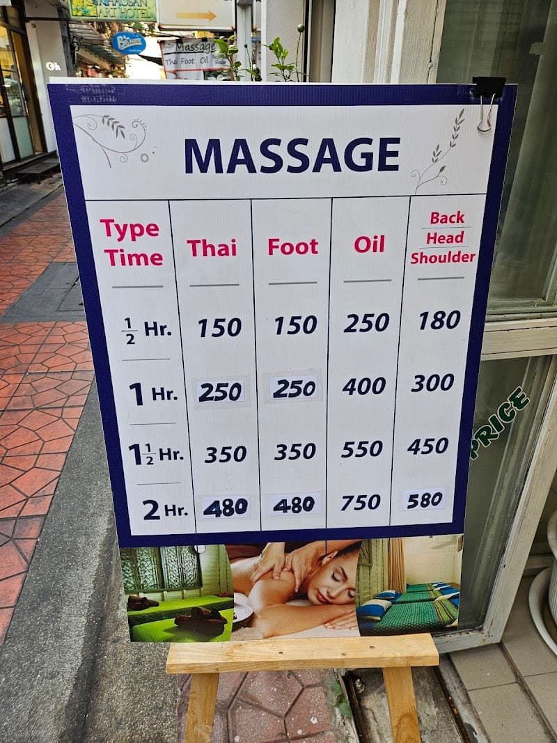 Tpsabaibodyspa Bangkok photo